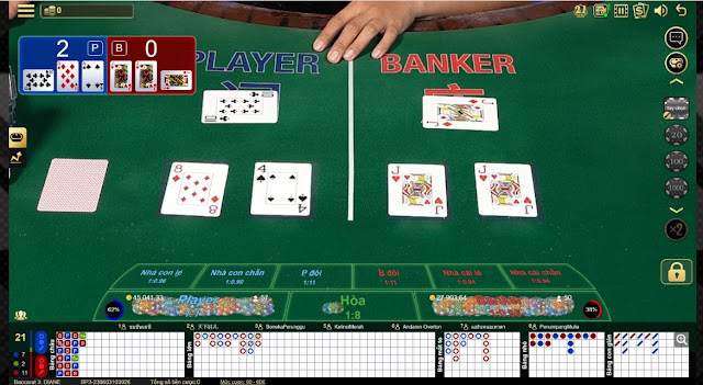 Để thành công trong baccarat, bạn cần biết về bảng cược baccarat và cách thanh toán